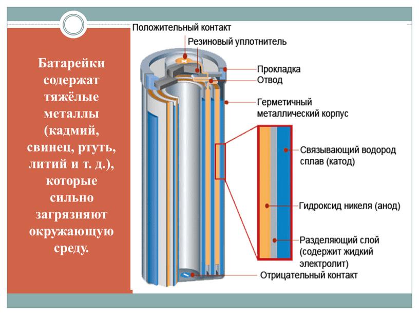 Батарейки содержат тяжёлые металлы (кадмий, свинец, ртуть, литий и т