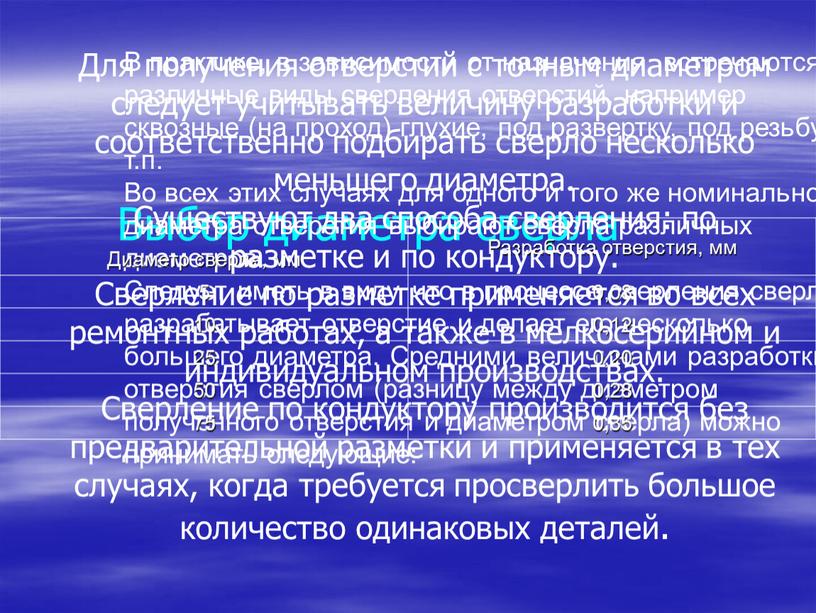 Выбор диаметра сверла В практике, в зависимости от назначения, встречаются различные виды сверления отверстий, например сквозные (на проход) глухие, под развертку, под резьбу и т