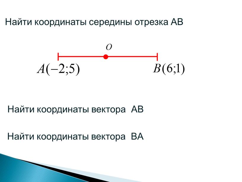 Найти координаты середины отрезка