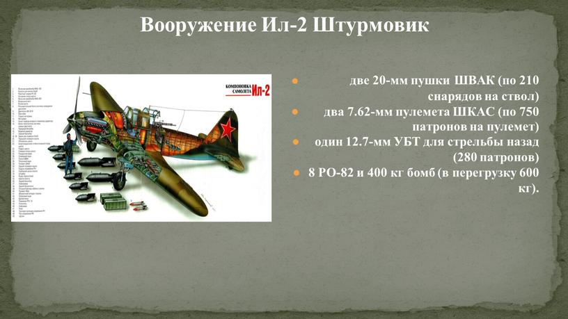 Вооружение Ил-2 Штурмовик ● ● две 20-мм пушки