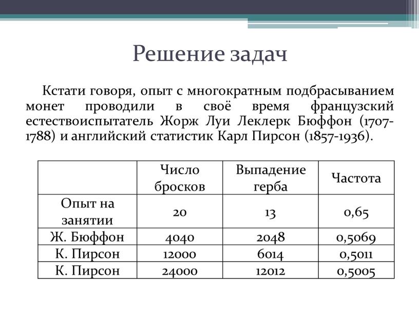 Решение задач Кстати говоря, опыт с многократным подбрасыванием монет проводили в своё время французский естествоиспытатель