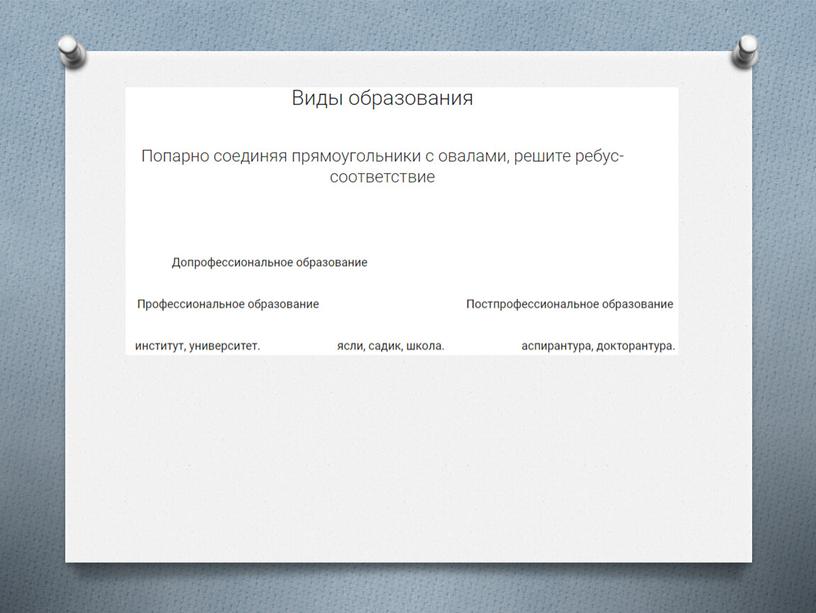 Обществознание. Практическая работа "Наука и образование"