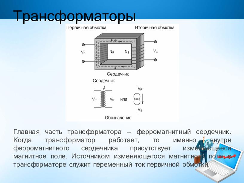 Трансформаторы Главная часть трансформатора — ферромагнитный сердечник