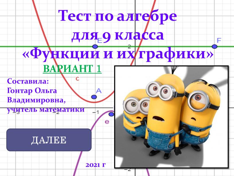 Тест по алгебре для 9 класса «Функции и их графики»