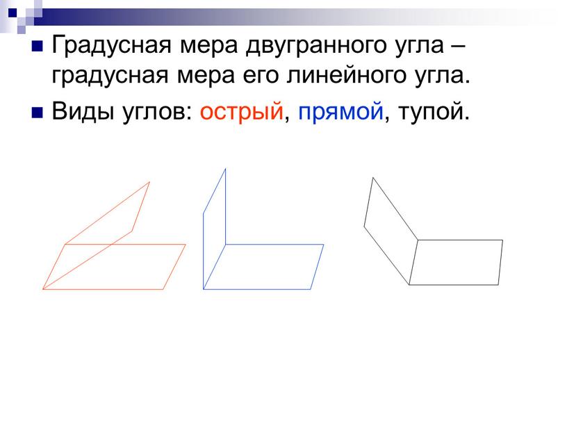 Градусная мера двугранного угла – градусная мера его линейного угла