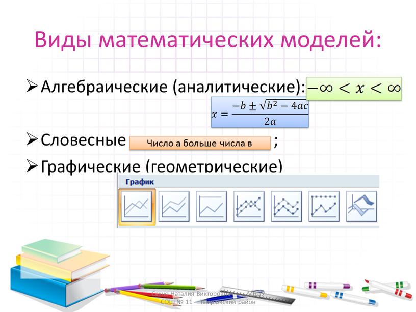 Виды математических моделей: Алгебраические (аналитические):