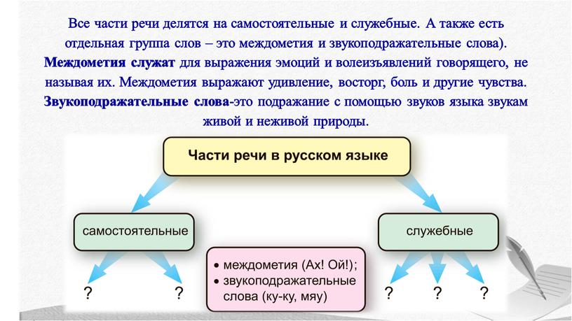 Все части речи делятся на самостоятельные и служебные