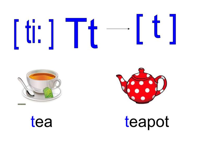 [ t ] Tt teapot tea [ ti: ]