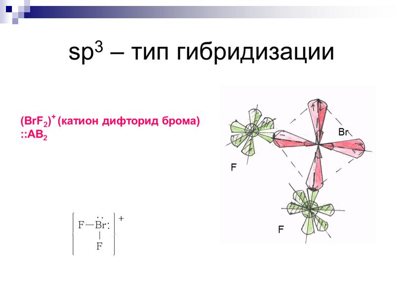 BrF2)+ (катион дифторид брома) ::АВ2