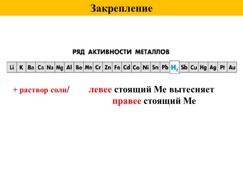 Закрепление + раствор соли/ левее стоящий