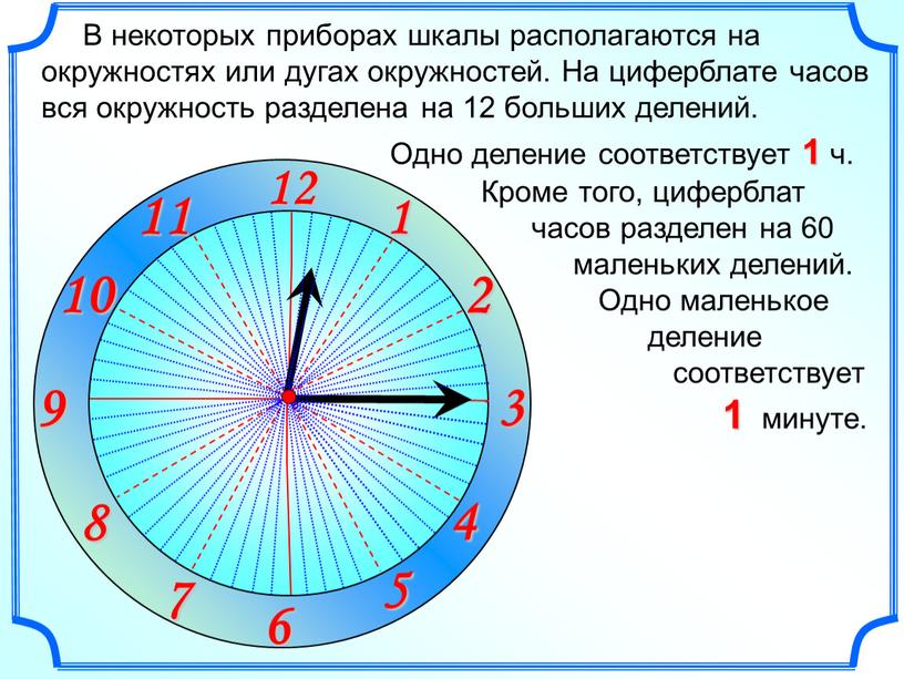 Одно деление соответствует 1 ч