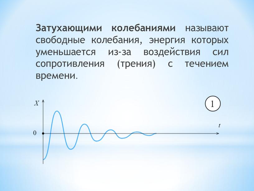 Затухающими колебаниями называют свободные колебания, энергия которых уменьшается из-за воздействия сил сопротивления (трения) с течением времени