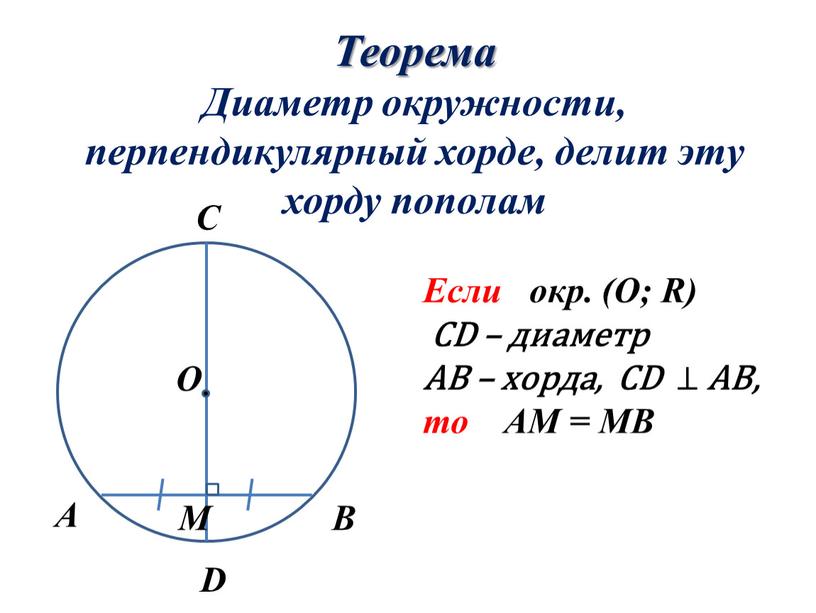 Теорема Диаметр окружности, перпендикулярный хорде, делит эту хорду пополам