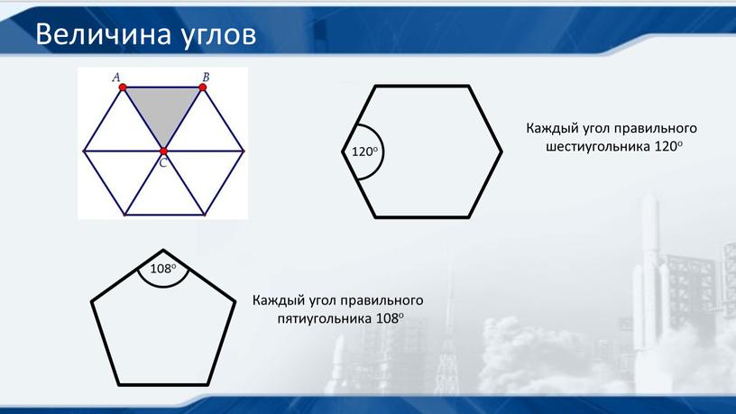 Величина углов 108о 120о Каждый угол правильного шестиугольника 120о