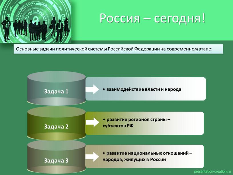 Россия – сегодня! Задача 1 взаимодействие власти и народа