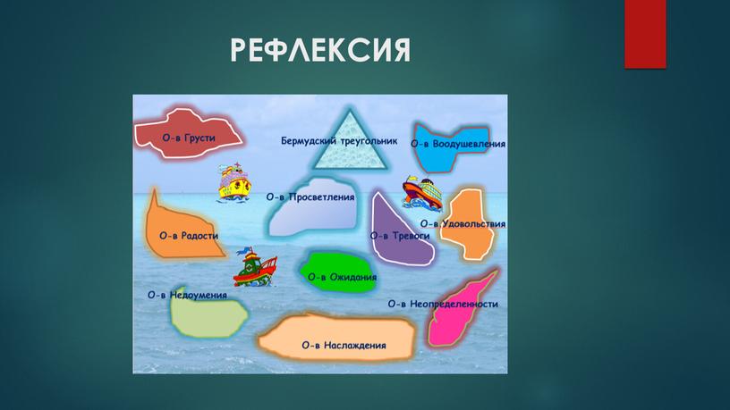 РЕФЛЕКСИЯ