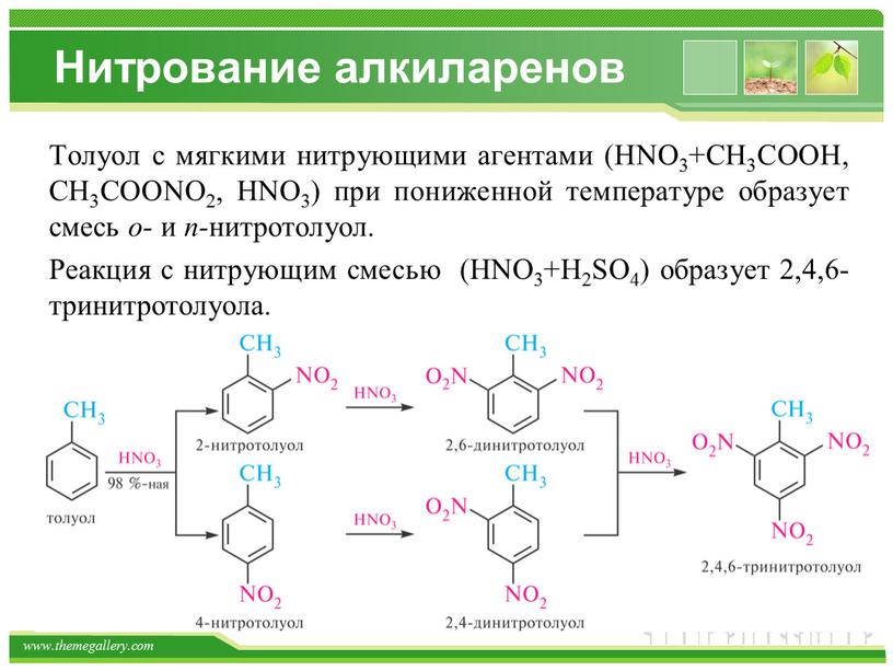 Нитрование алкиларенов Толуол с мягкими нитрующими агентами (HNO3+CH3COOH,