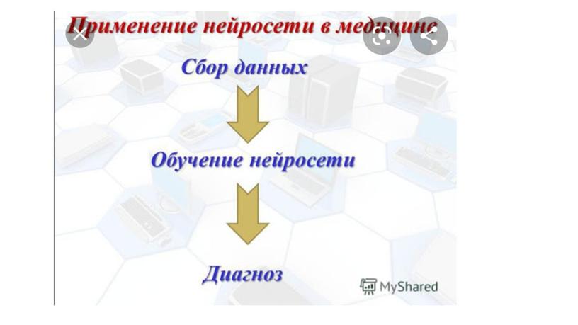 Информационная безопасность