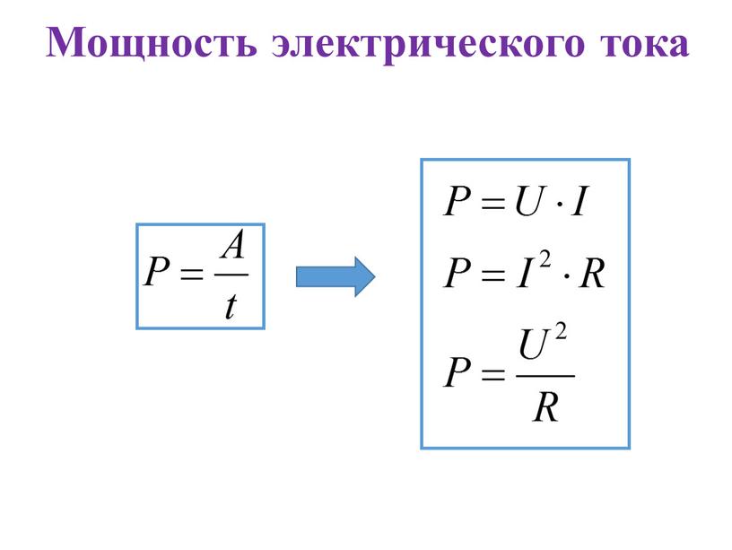 Мощность электрического тока