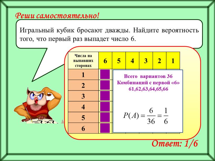 Реши самостоятельно! Игральный кубик бросают дважды