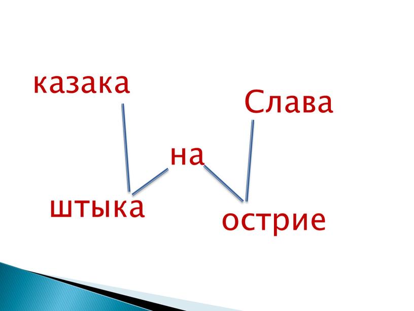 казака Слава на штыка острие