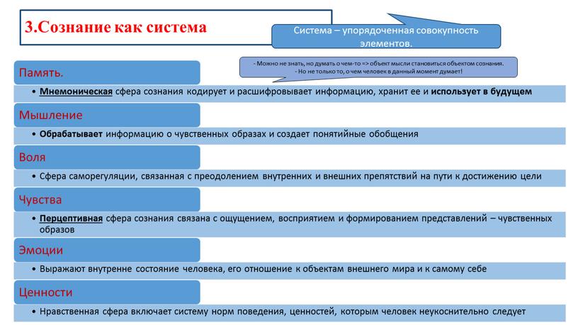 Сознание как система - Можно не знать, но думать о чем-то => объект мысли становиться объектом сознания