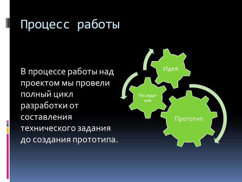 Процесс работы В процессе работы над проектом мы провели полный цикл разработки от составления технического задания до создания прототипа