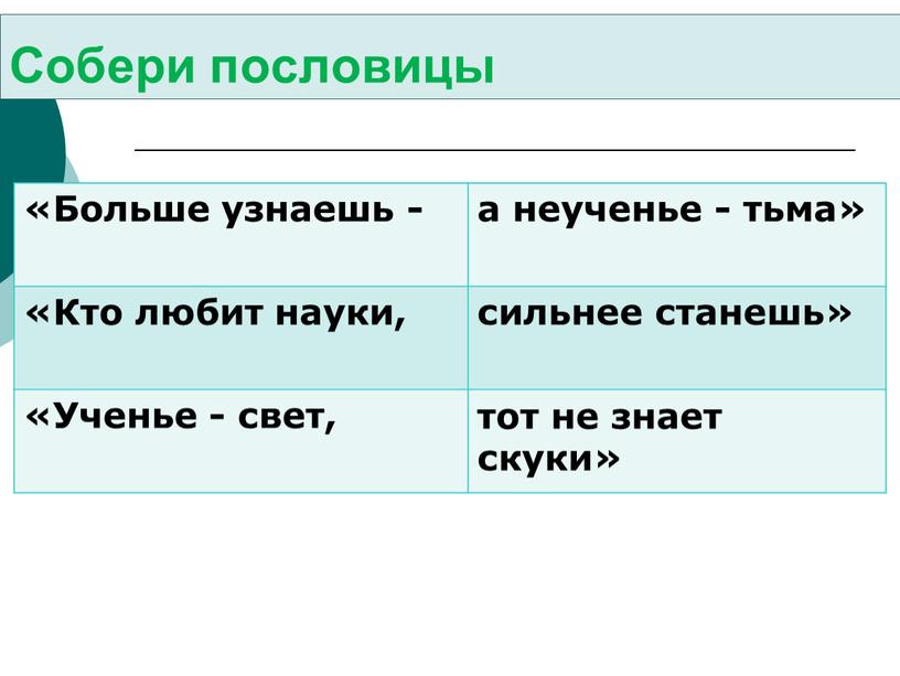 Собери пословицы «Больше узнаешь - а неученье - тьма» «Кто любит науки, сильнее станешь» «Ученье - свет, тот не знает скуки»