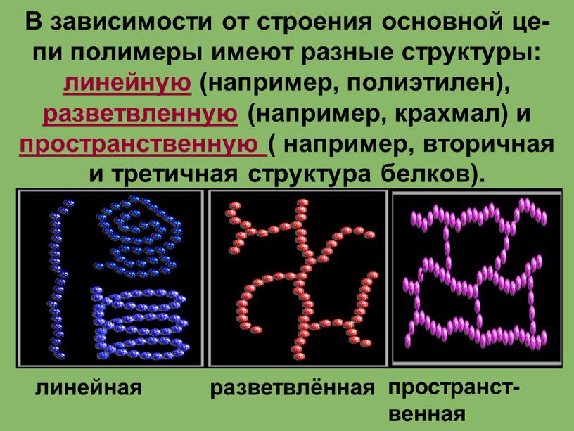 В зависимости от строения основной це-пи полимеры имеют разные структуры: линейную (например, полиэтилен), разветвленную (например, крахмал) и пространственную ( например, вторичная и третичная структура белков)
