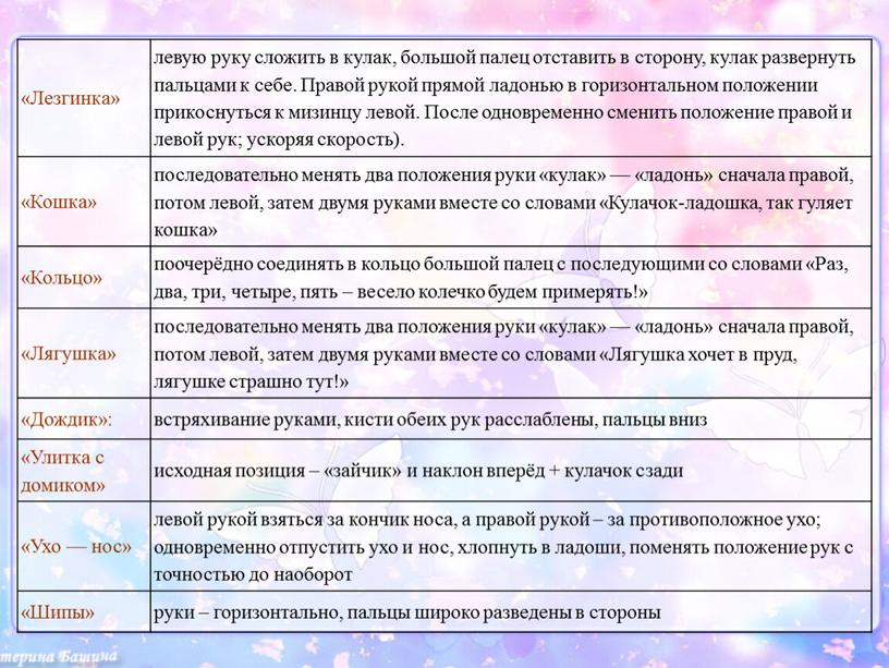 Лезгинка» левую руку сложить в кулак, большой палец отставить в сторону, кулак развернуть пальцами к себе