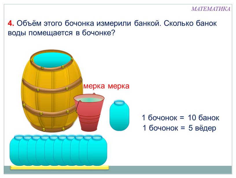 Объём этого бочонка измерили банкой