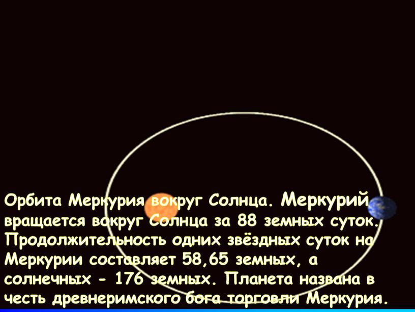 Орбита Меркурия вокруг Солнца.