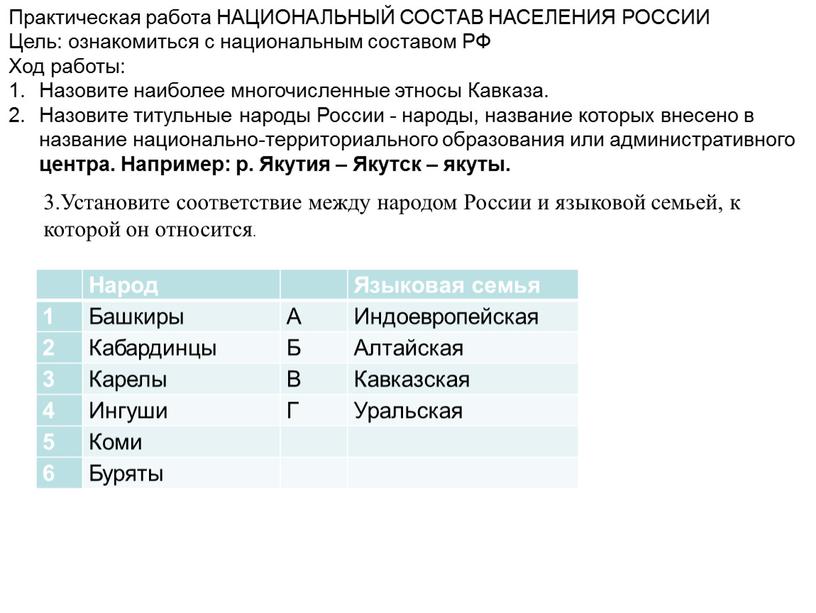 Практическая работа НАЦИОНАЛЬНЫЙ