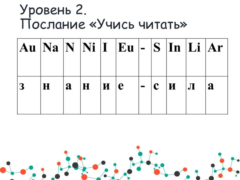 Уровень 2. Послание «Учись читать»