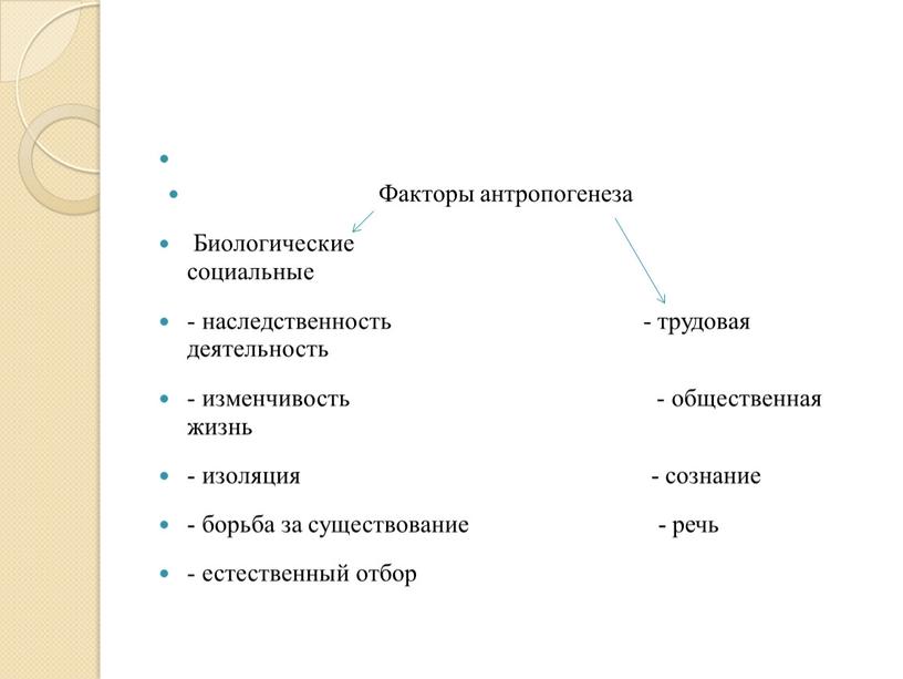 Факторы антропогенеза Биологические социальные - наследственность - трудовая деятельность - изменчивость - общественная жизнь - изоляция - сознание - борьба за существование - речь -…