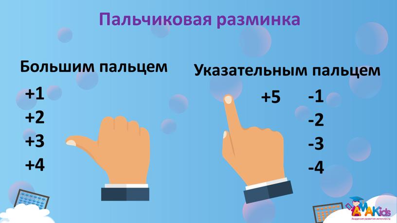 Пальчиковая разминка +1 +2 +3 +4