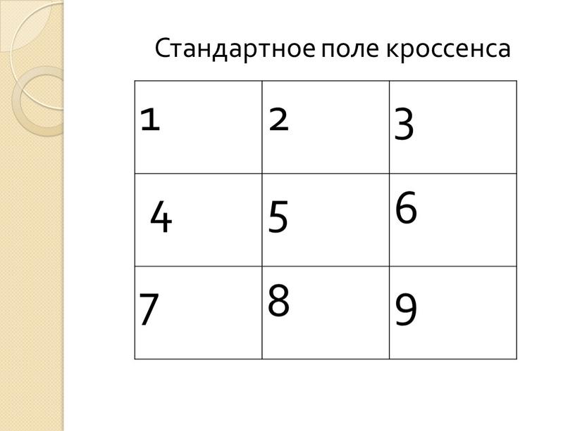 1 2 3 4 5 6 7 8 9 Стандартное поле кроссенса