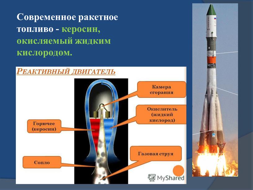 Современное ракетное топливо - керосин, окисляемый жидким кислородом