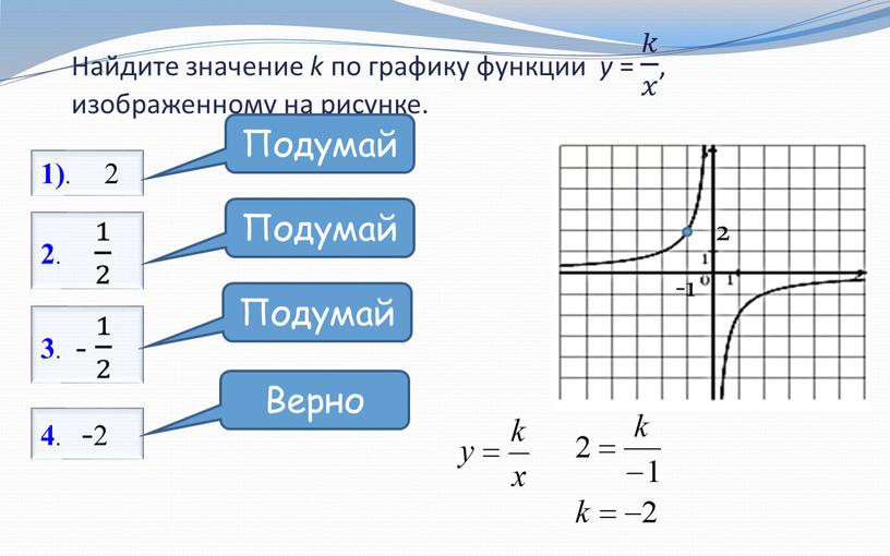Найдите значение k по графику функции у = 𝑘 𝑥 𝑘𝑘 𝑘 𝑥 𝑥𝑥 𝑘 𝑥 , изображенному на рисунке