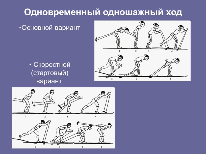 Одновременный одношажный ход Основной вариант