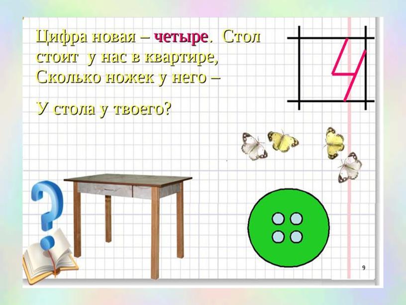 Методическая разработка урока математики в 1 классе на тему: "Число 4. Цифра 4."