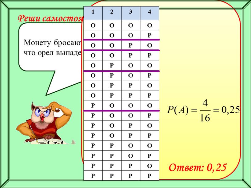 Монету бросают четыре раза. Найдите вероятность того, что орел выпадет ровно три раза