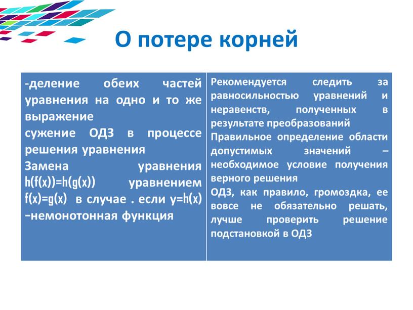 О потере корней -деление обеих частей уравнения на одно и то же выражение сужение