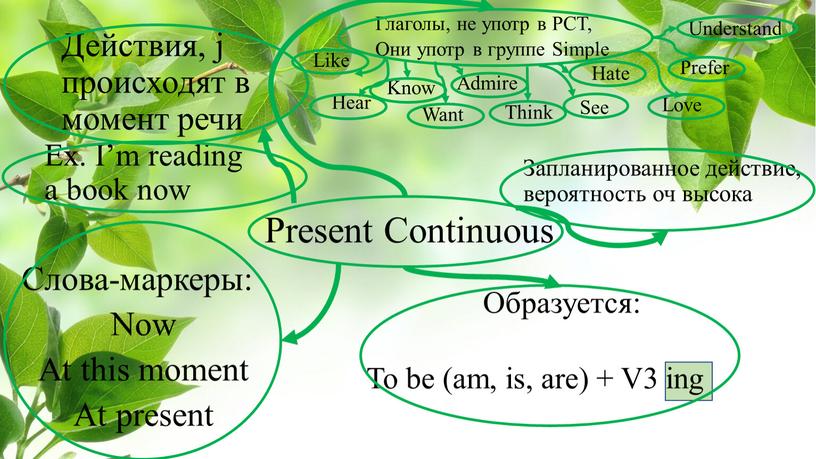 Present Continuous Действия, j происходят в момент речи