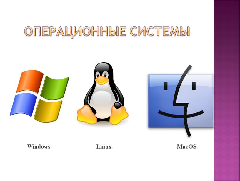 Операционные системы Windows Linux