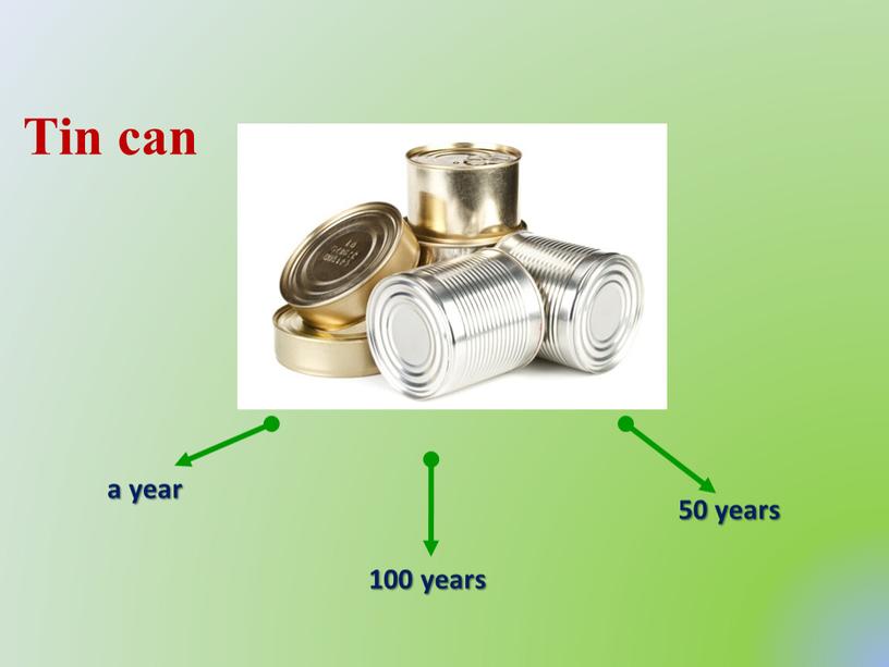 Tin can a year 100 years 50 years