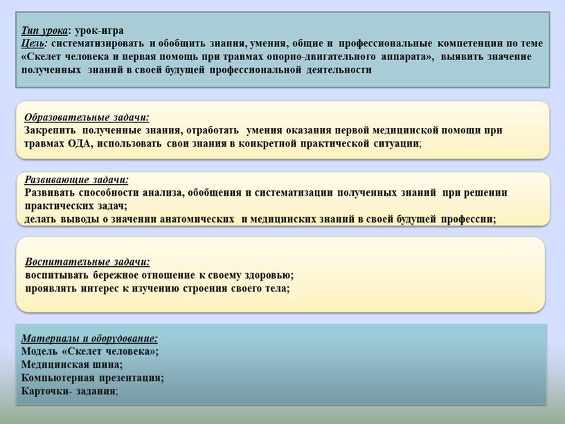 Тип урока : урок-игра Цель : систематизировать и обобщить знания, умения, общие и профессиональные компетенции по теме «Скелет человека и первая помощь при травмах опорно-двигательного…