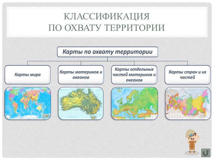 Классификация по охвату территории