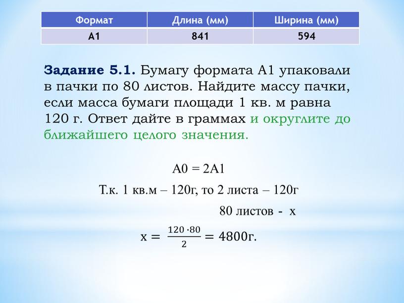 А0 = 2А1 Т.к. 1 кв.м – 120г, то 2 листа – 120г 80 листов - х х= 120 ∙80 2 120 ∙80 120 ∙80…