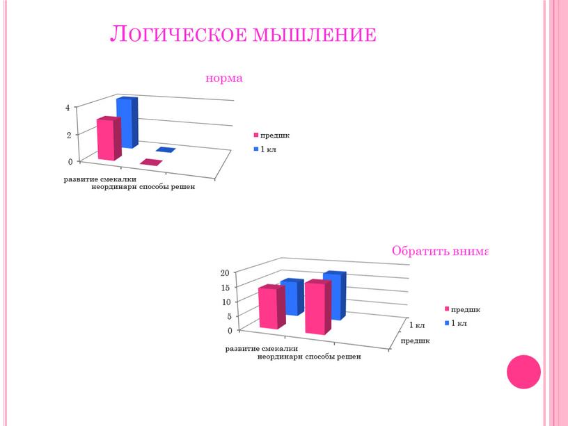 Логическое мышление